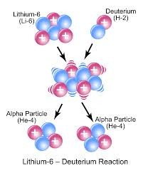 22.38 Атом ядросы мен элементар б&#1257;лшектер физикасы / Физика атомного ядра и элементарных частиц - Централизованная система детских библиотек